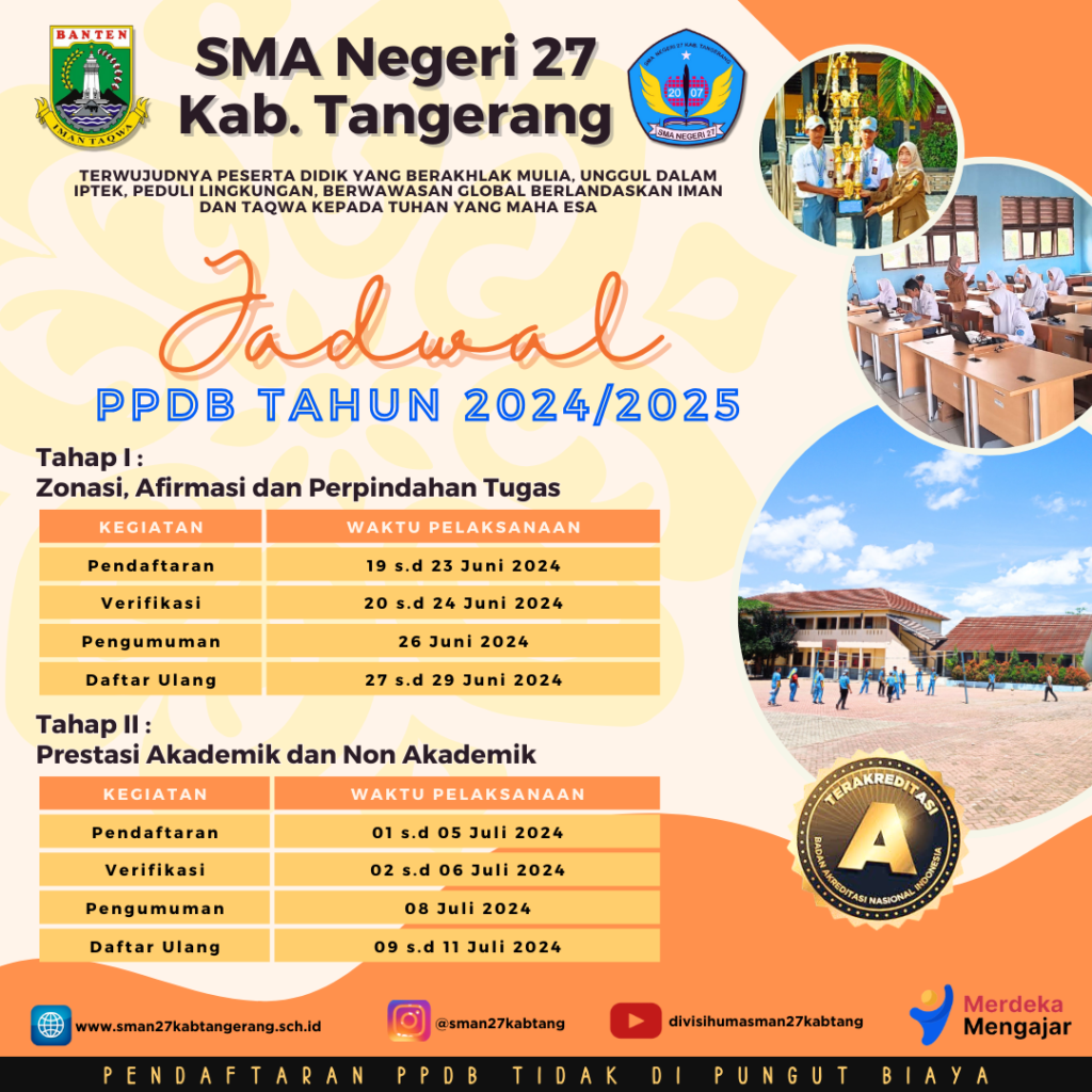 ppdb banten 2024